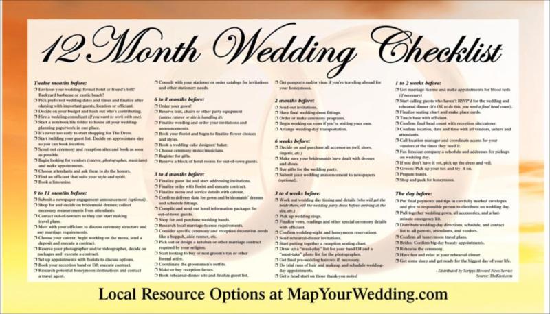 For Printable version Wedding Checklist click here 